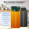 FORABEST Heated Lunch Box – 80W Electric Lunch Box – Portable Food Warmer with 1.5L Stainless Steel Container, Carry Bag & Leakproof Lid – 12V/24V Car/Truck & 110/220V Home/Office – White Gray(Army Green)