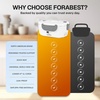 FORABEST Heated Lunch Box – 80W Electric Lunch Box – Portable Food Warmer with 2 Stainless Steel Containers 1.5L, Carry Bag & Leakproof Lid – 12V/24V Car/Truck & 110/220V Home/Office – White Gray(White Gray)