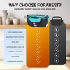 FORABEST Heated Lunch Box – 80W Electric Lunch Box – Portable Food Warmer with 2 Stainless Steel Containers 1.5L, Carry Bag & Leakproof Lid – 12V/24V Car/Truck & 110/220V Home/Office – White Gray(Neon Blue)