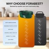 FORABEST Heated Lunch Box – 80W Electric Lunch Box – Portable Food Warmer with 2 Stainless Steel Containers 1.5L, Carry Bag & Leakproof Lid – 12V/24V Car/Truck & 110/220V Home/Office – White Gray(Army Green)