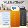 FORABEST Heated Lunch Box – 80W Electric Lunch Box – Portable Food Warmer with 2 Stainless Steel Containers 1.5L, Carry Bag & Leakproof Lid – 12V/24V Car/Truck & 110/220V Home/Office – White Gray(White Blue)