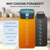 FORABEST Heated Lunch Box – 80W Electric Lunch Box for Adults – Portable Food Warmer – 1.8L Stainless Steel Containers, Carry Bag & Leakproof Lid – 12V/24V Car/Truck & 110/220V Home/Office – Navy Blue